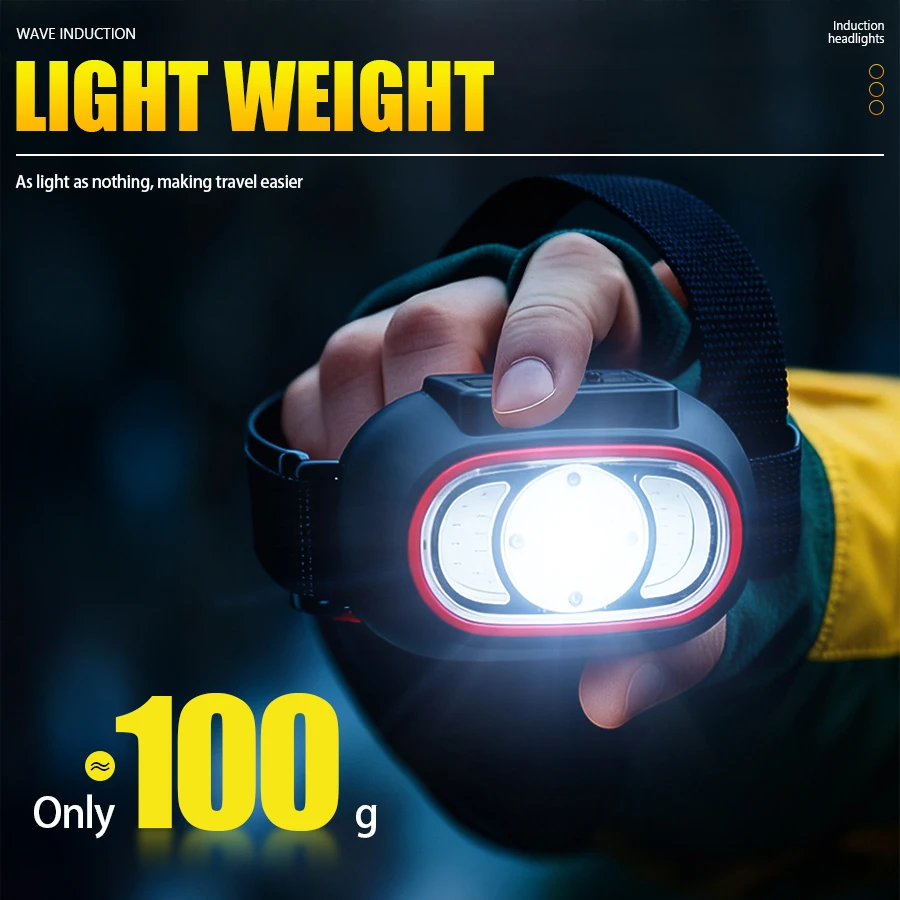 Fishing Headlamp - C2 Мощный 4-светодиодный налобный фонарь с