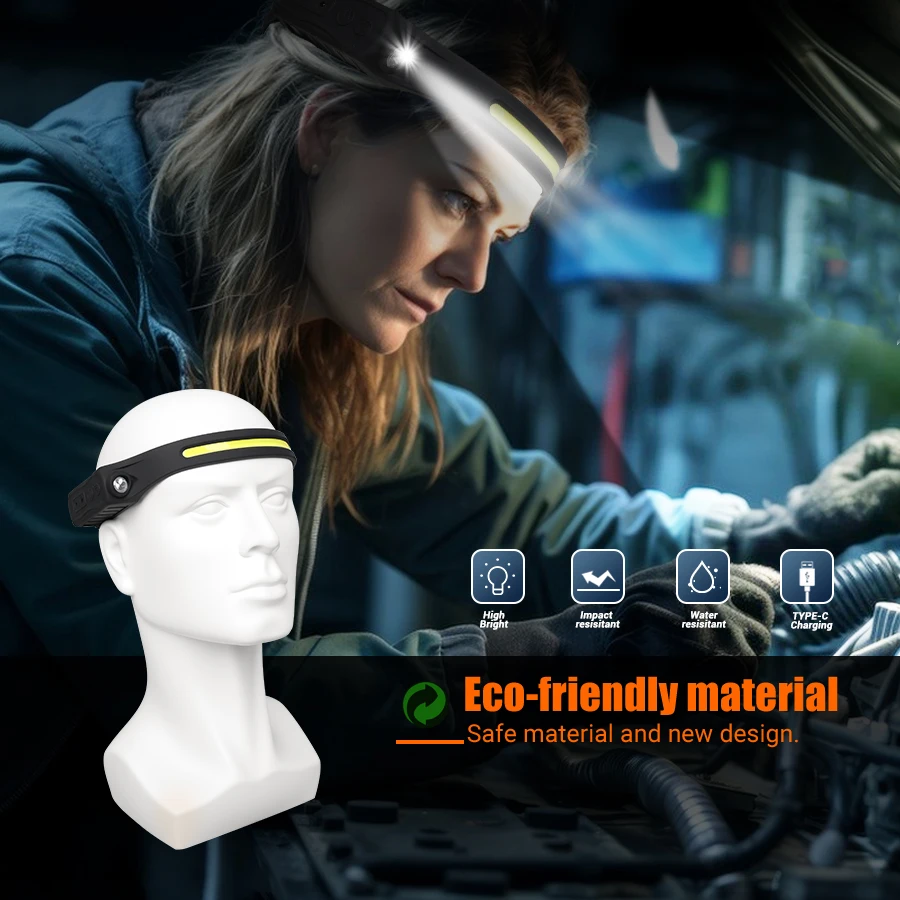 Перезаряжаемая фара с датчиком – обзор и цена Fishing Headlamp