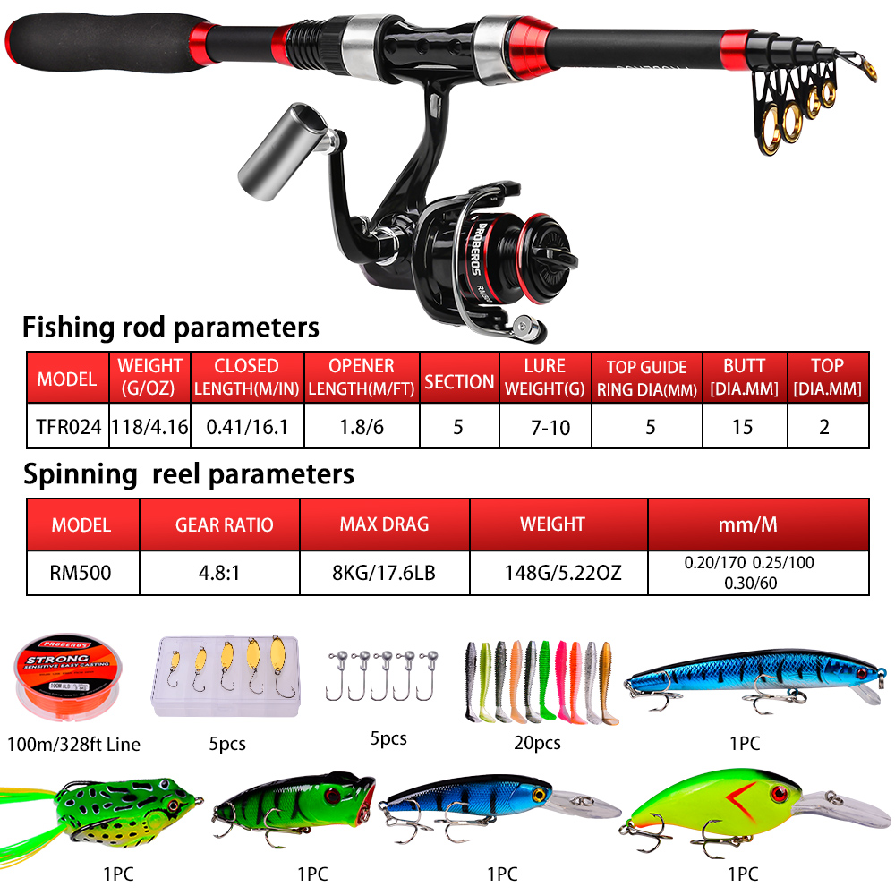 Набор для рыбалки Proberos: по – обзор и цена Fishing Equipment Online
