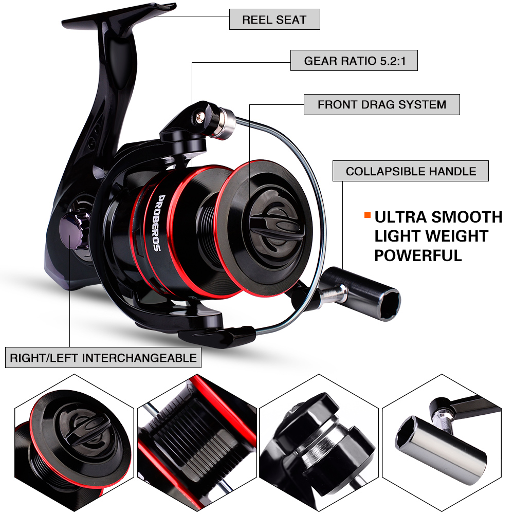 Набор для рыбалки Proberos: по – обзор и цена Fishing Equipment Online