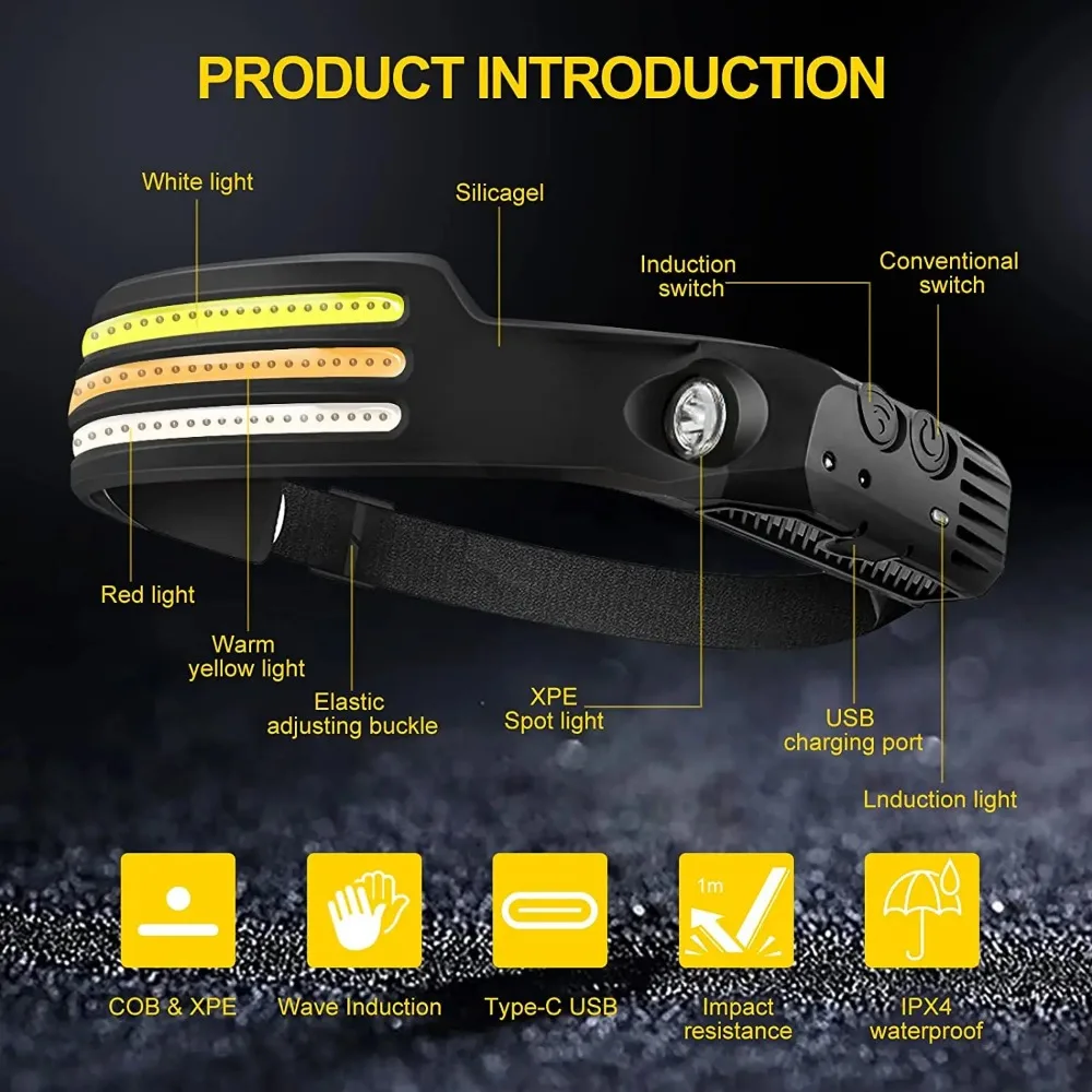 Перезаряжаемый светодиодный ин – обзор и цена Fishing Headlamp