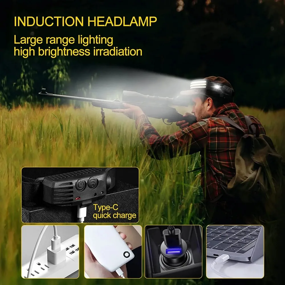 Перезаряжаемый светодиодный ин – обзор и цена Fishing Headlamp