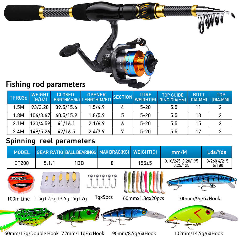 Рыболовная удочка и Катушка PR – обзор и цена Fishing Equipment Online