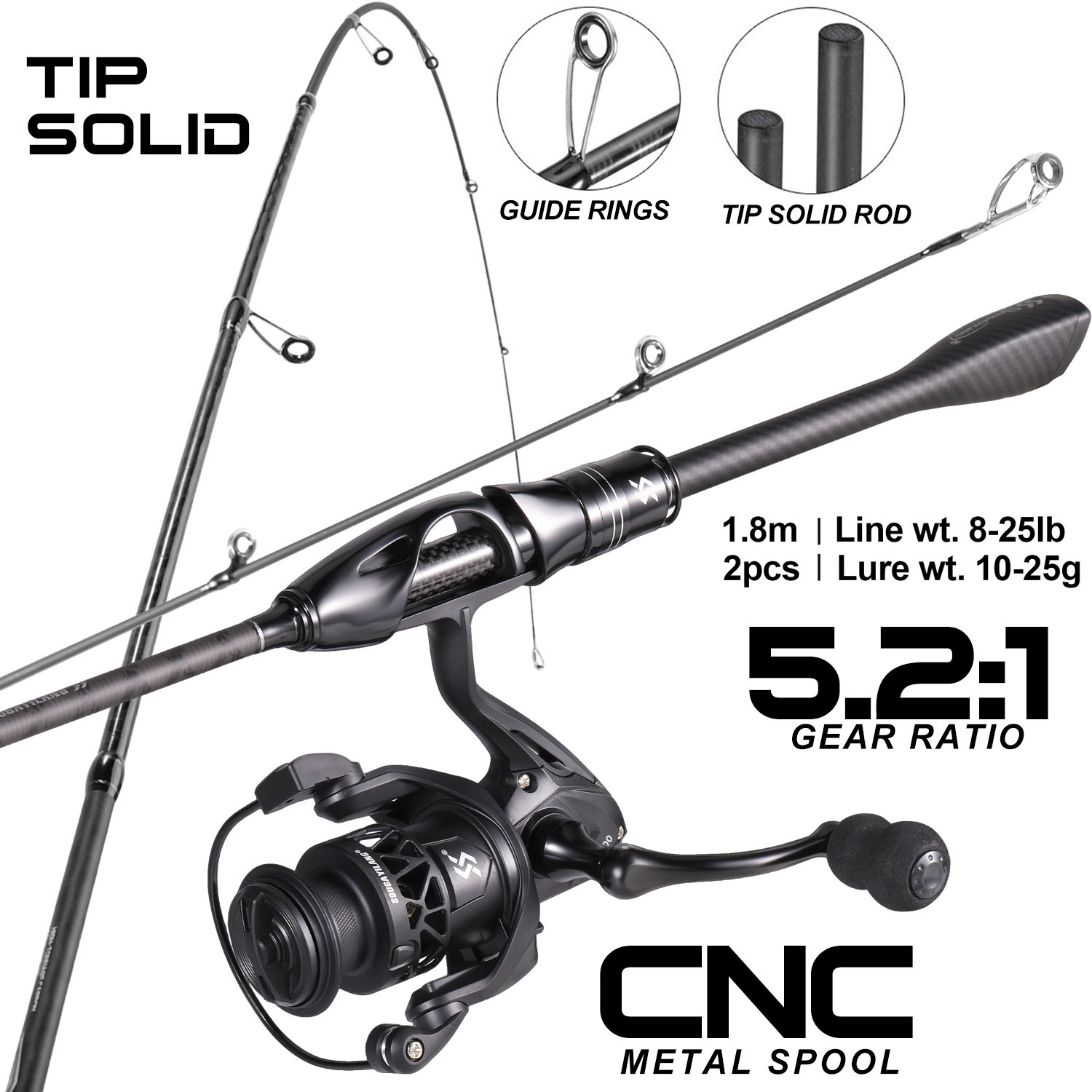 Удочка-спиннинг Sougayilang 1. – обзор и цена Fishing Equipment Online