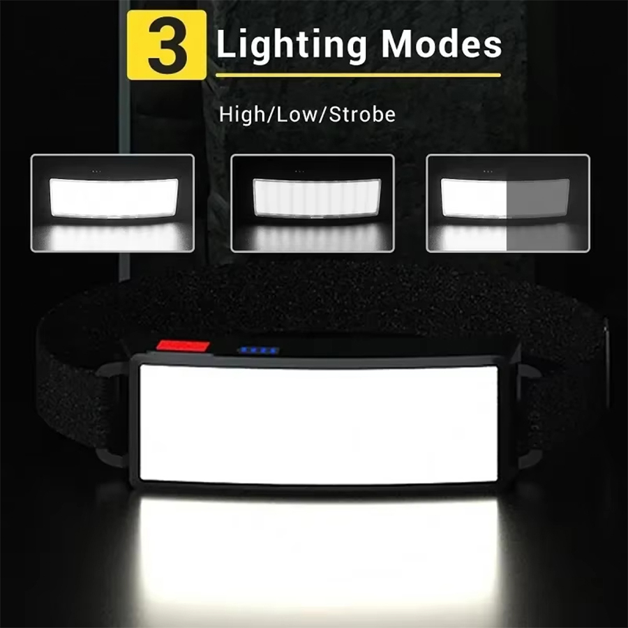 Мощный налобный фонарь COB LED – обзор и цена Fishing Headlamp