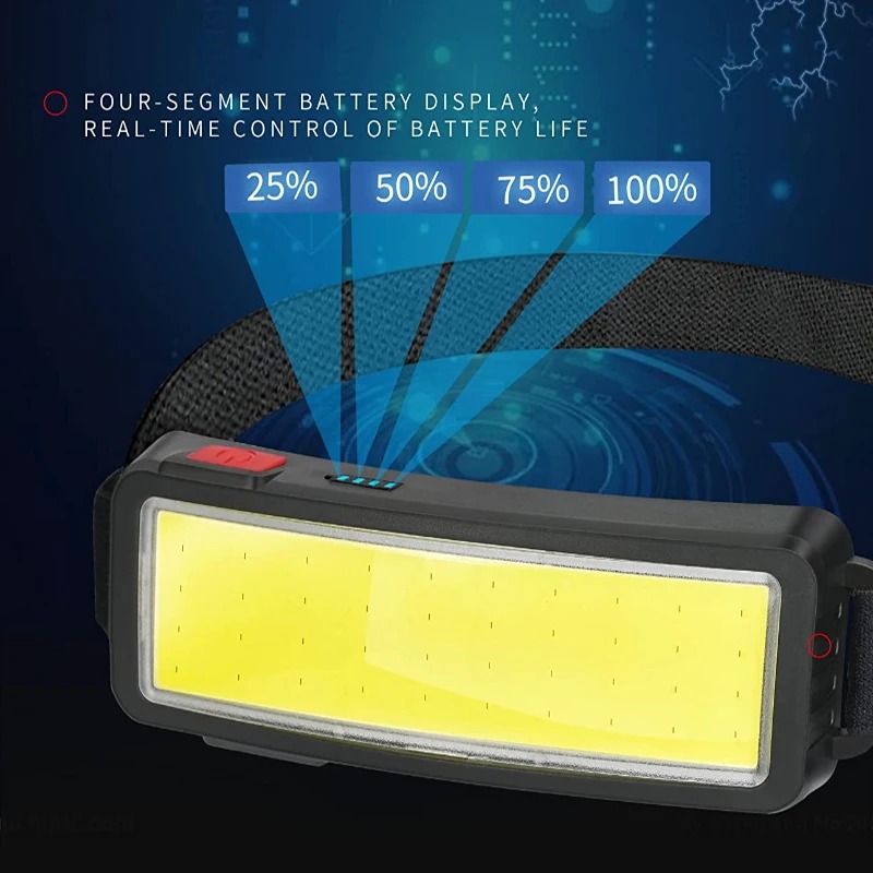 Мощный налобный фонарь COB LED – обзор и цена Fishing Headlamp