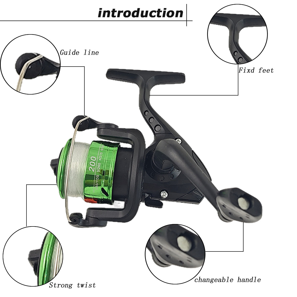 Комплект для спиннинговой рыба – обзор и цена Fishing Equipment Online