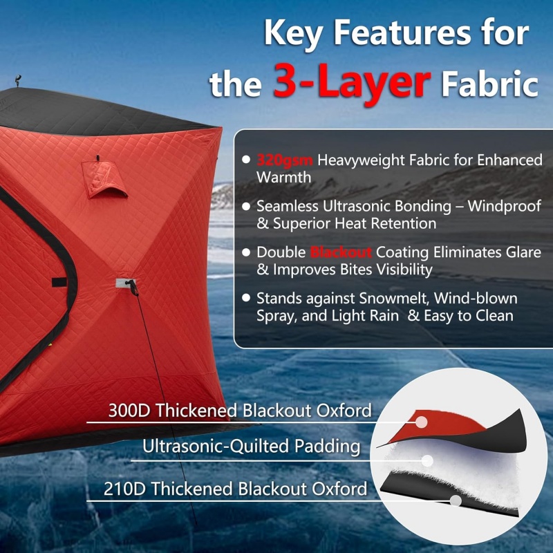 Ветрозащитное теплое рыболовно – обзор и цена Fishing Equipment You Need
