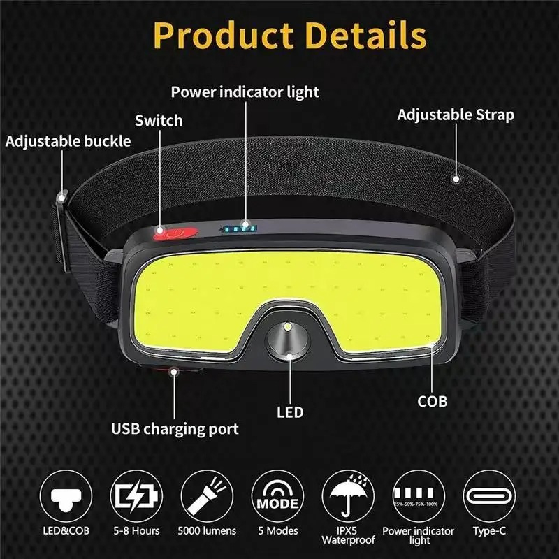 Мощный налобный фонарь COB с з – обзор и цена Fishing Headlamp