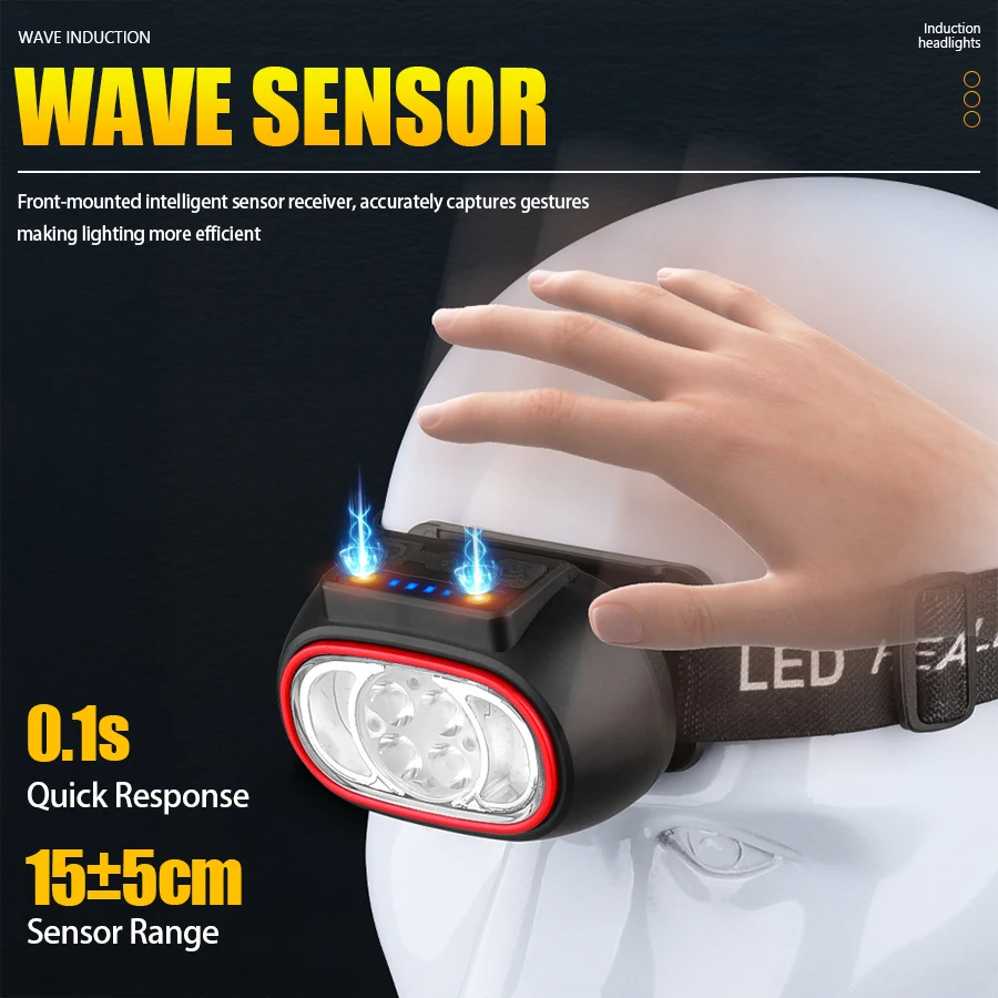 C2 Мощный 4-светодиодный налоб – обзор и цена Fishing Headlamp