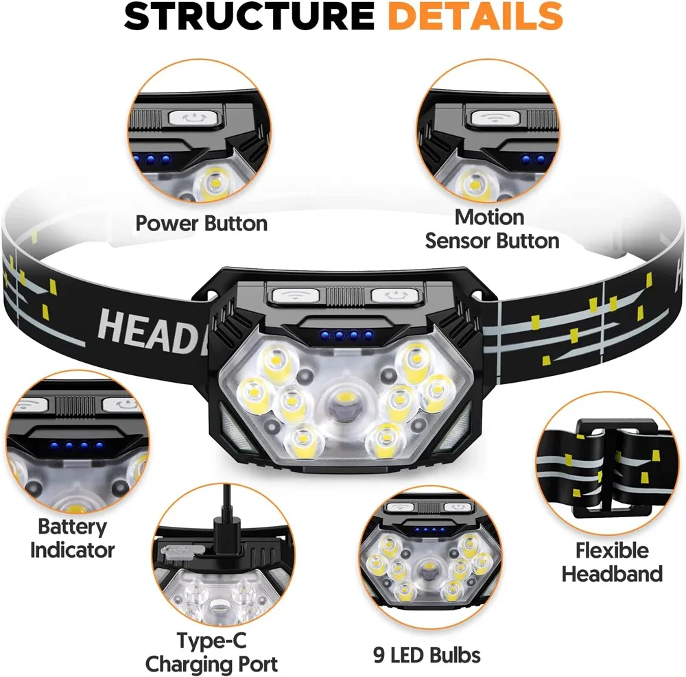 Мощный светодиодный налобный ф – обзор и цена Fishing Headlamp