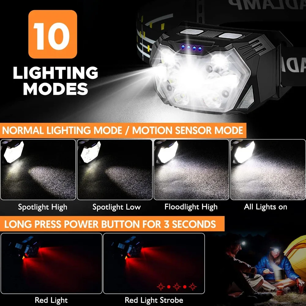 Мощный светодиодный налобный ф – обзор и цена Fishing Headlamp