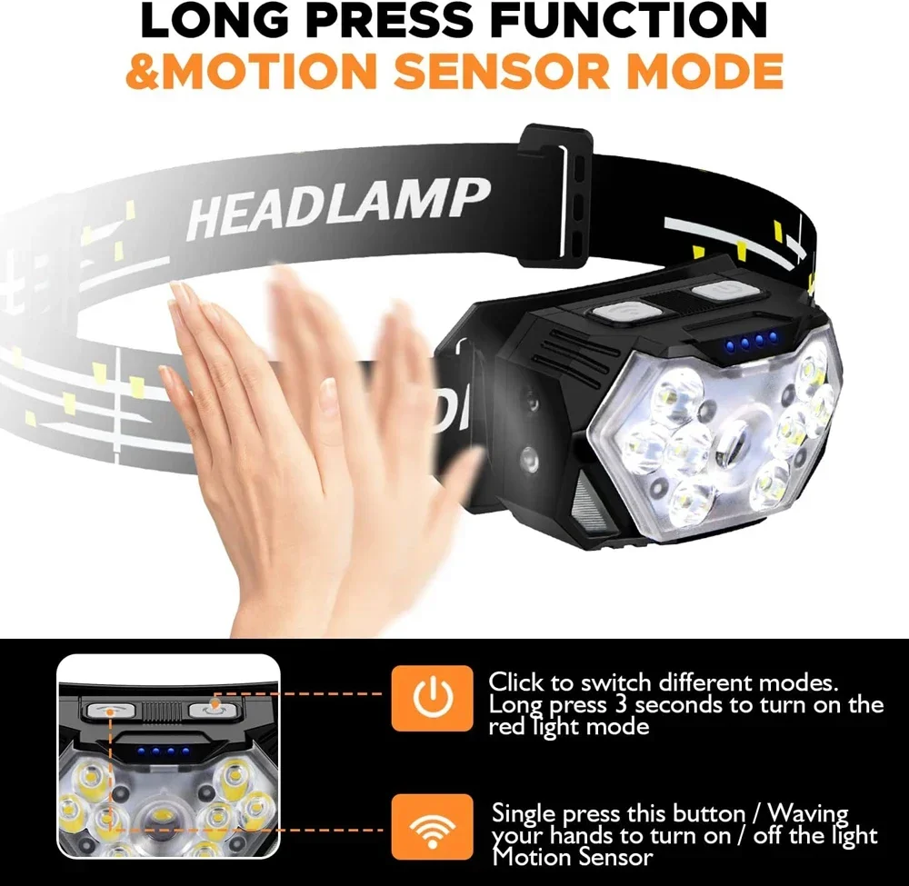 Мощный светодиодный налобный ф – обзор и цена Fishing Headlamp