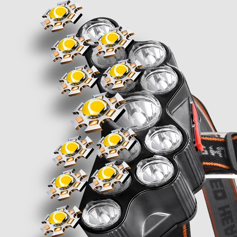11 светодиодных налобных фонар – обзор и цена Fishing Headlamp