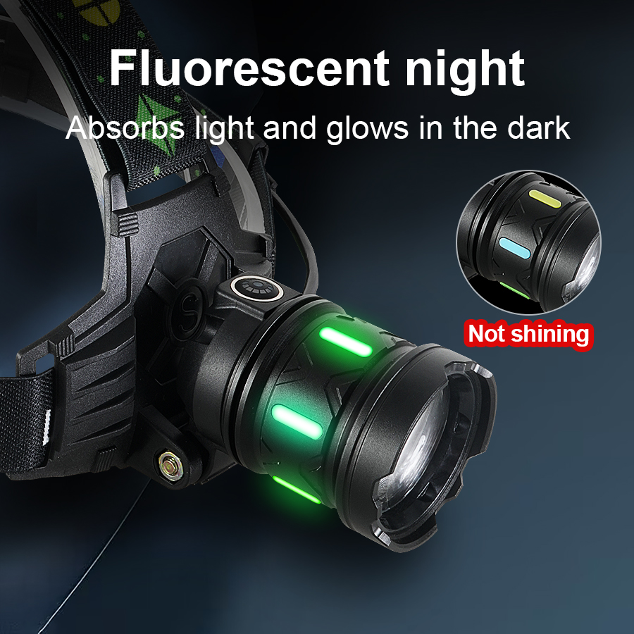 Сверхмощный светодиодный налоб – обзор и цена Fishing Headlamp