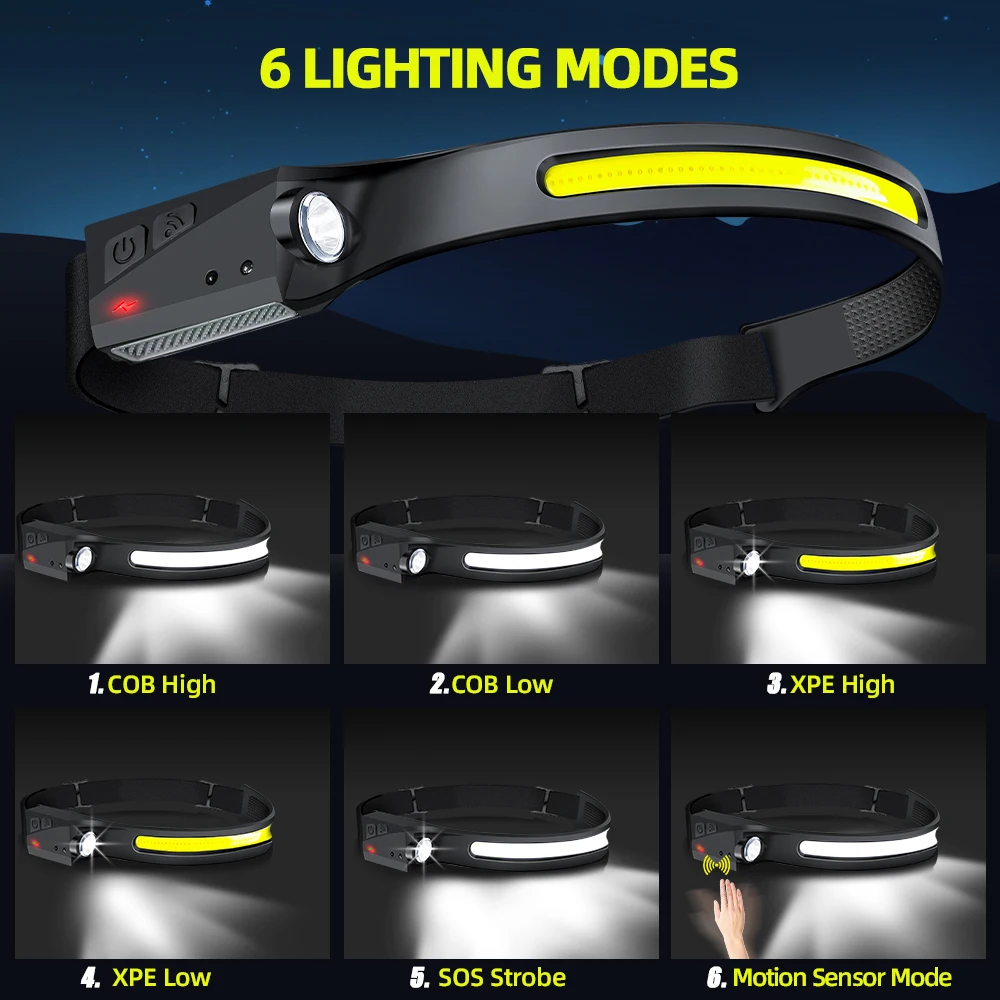 Светодиодный налобный фонарь C – обзор и цена Fishing Headlamp