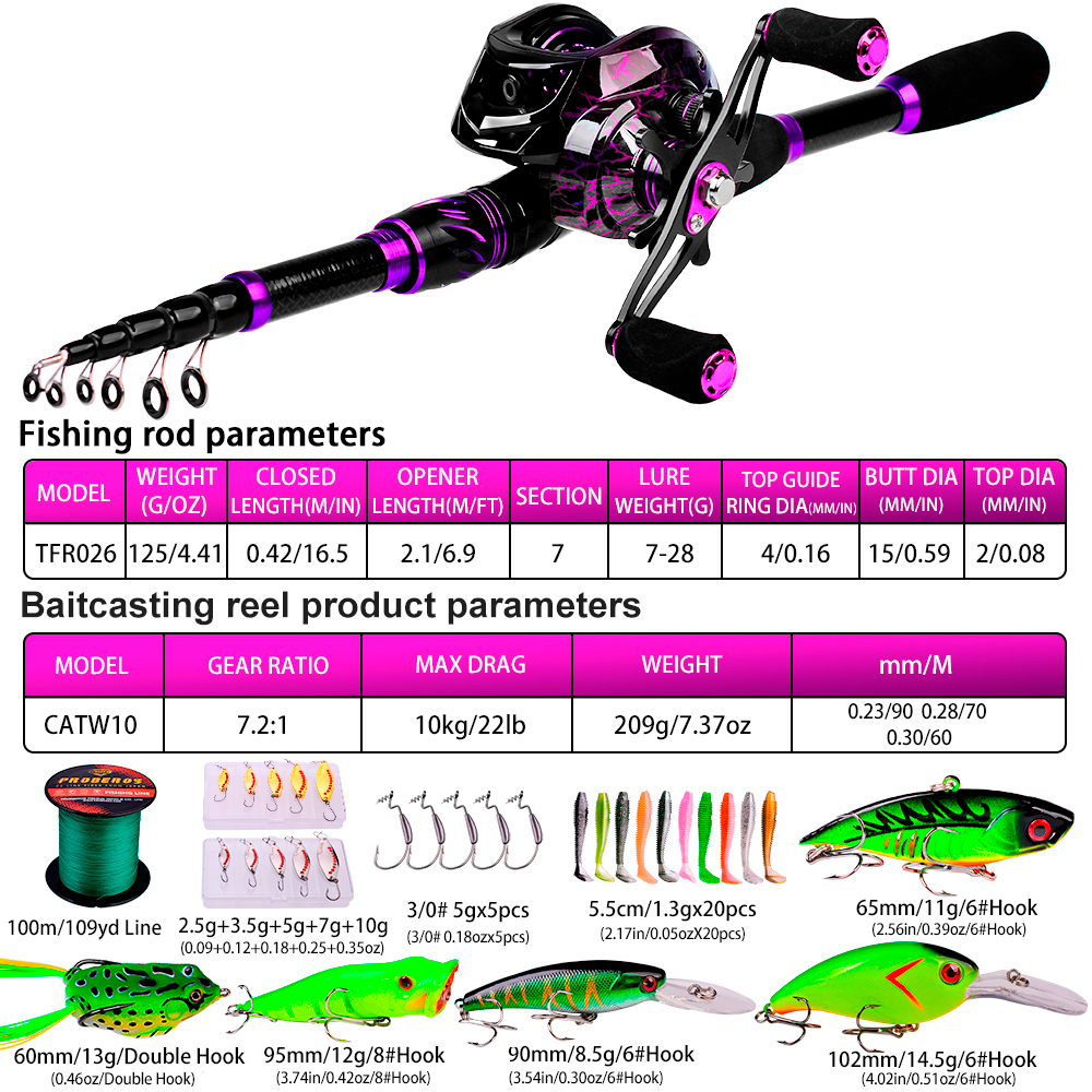 PROBEROS 2,1 м, комбинированна – обзор и цена Fishing Equipment Online