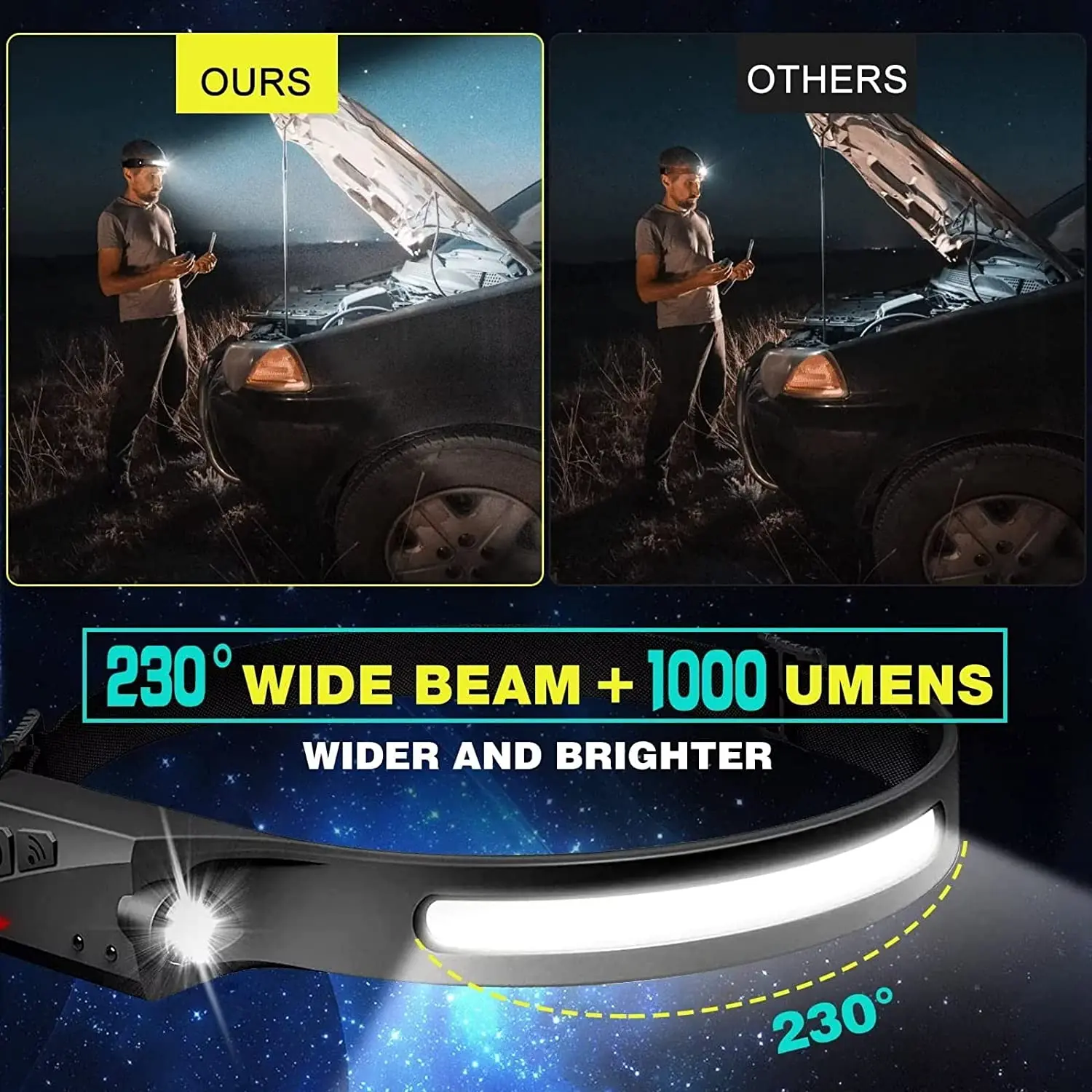 Сенсорный налобный фонарь, све – обзор и цена Fishing Headlamp