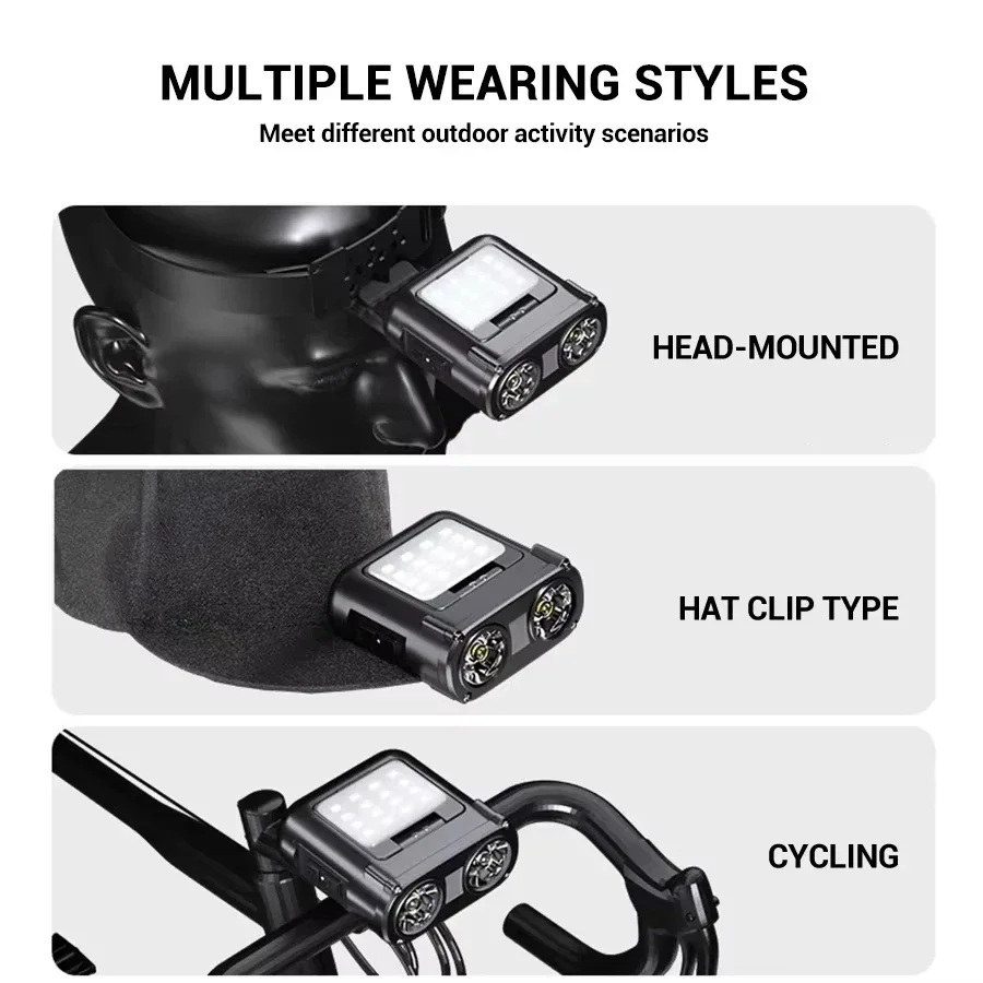Датчик COB светодиодный налобн – обзор и цена Fishing Headlamp