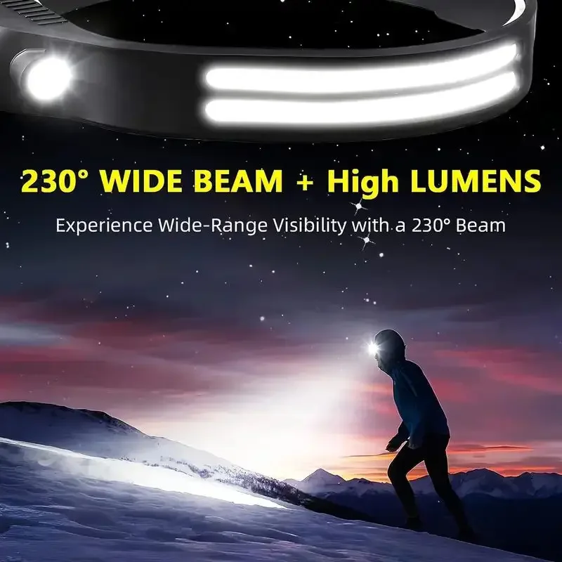 Светодиодный налобный фонарь с – обзор и цена Fishing Headlamp