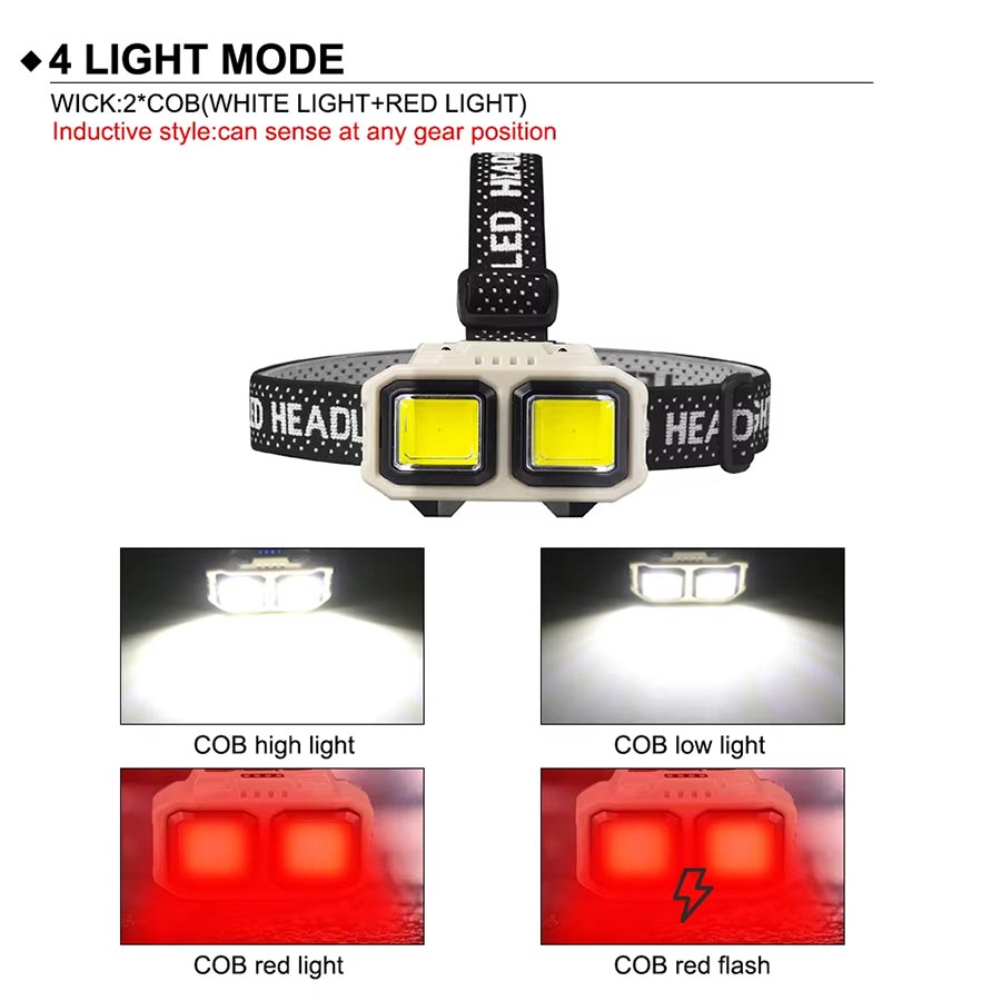 Перезаряжаемый налобный фонарь – обзор и цена Fishing Headlamp