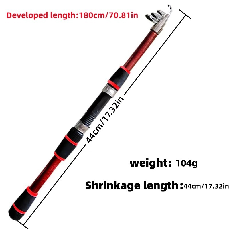 Набор удочек, полные комплекты – обзор и цена Fishing Equipment Online