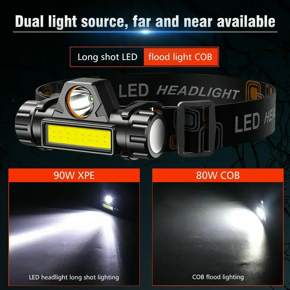 Перезаряжаемый светодиодный US – обзор и цена Fishing Headlamp
