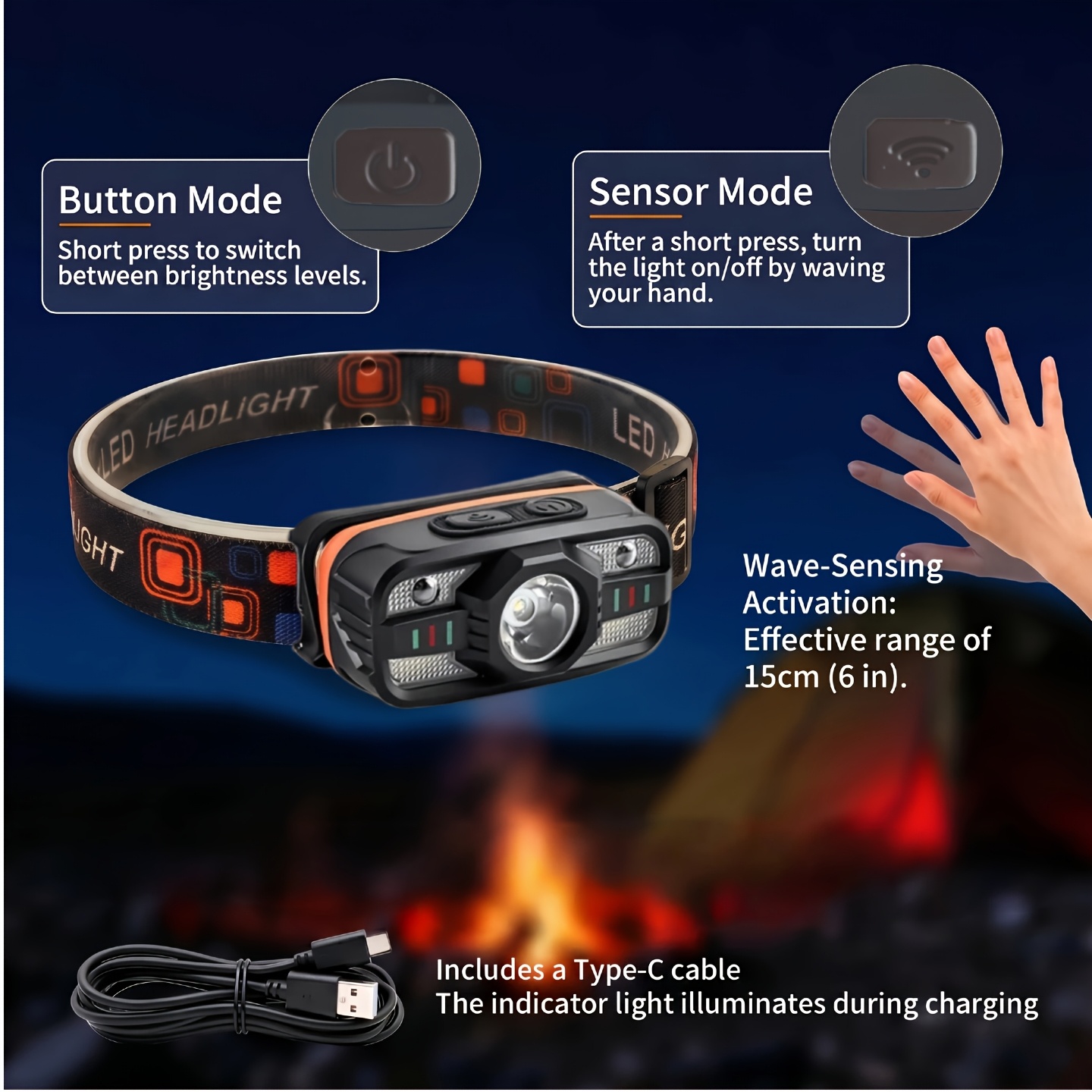 Перезаряжаемый через USB свето – обзор и цена Fishing Headlamp
