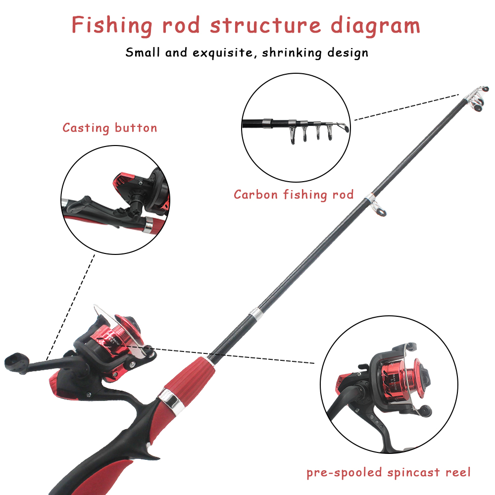 Набор детских удочек для рыбал – обзор и цена Fishing Equipment Online